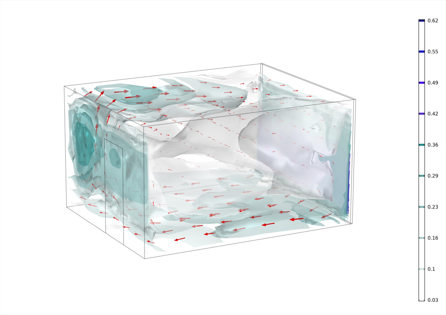 3D Visualisierung Luftströmungen/Kaltluftabfall